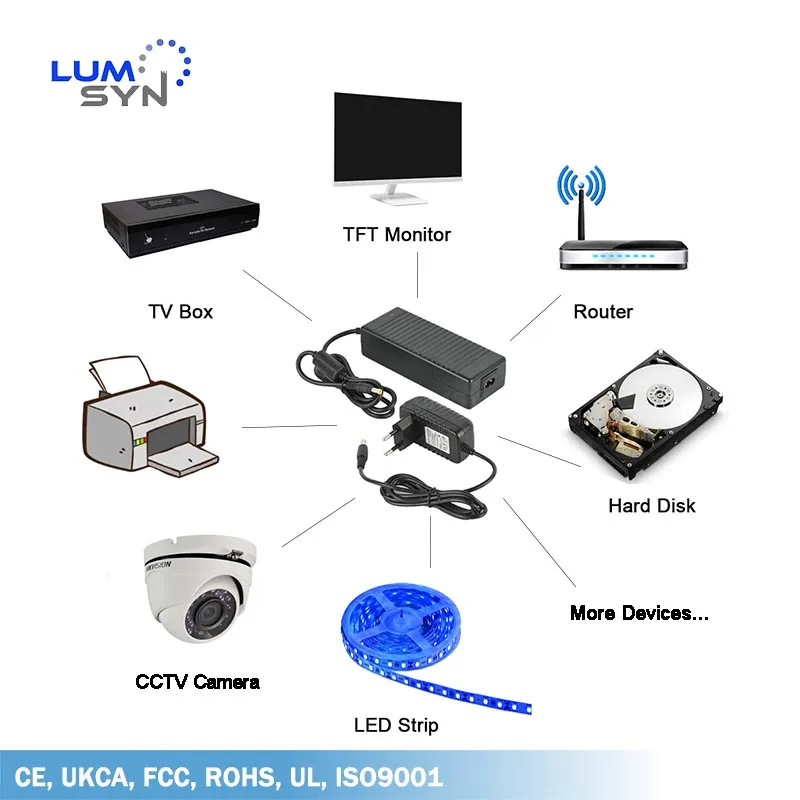 New Standard En62368 Certified 12V 2A 24W Power Adapter for Europe