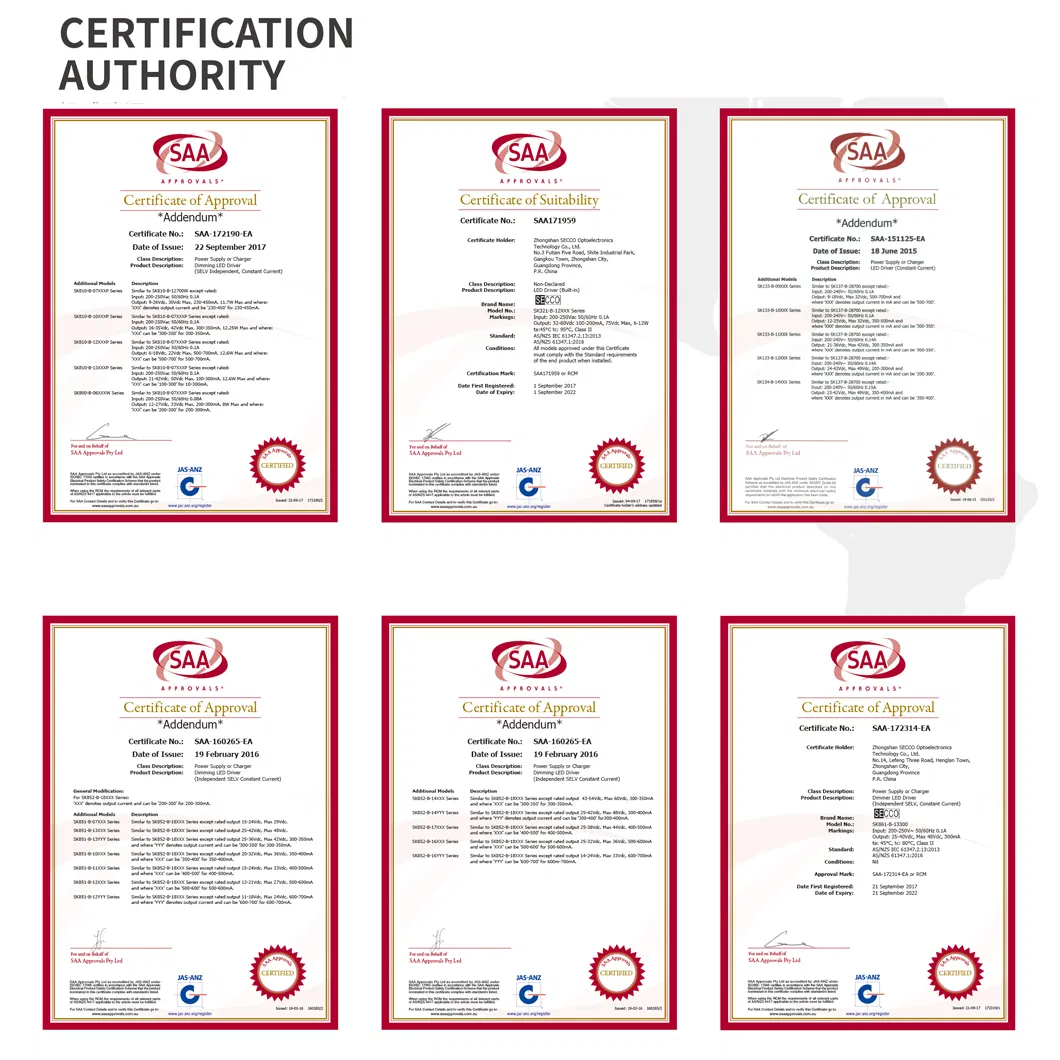 Output Power 34-48W Non-Dimming LED Driver Sk325