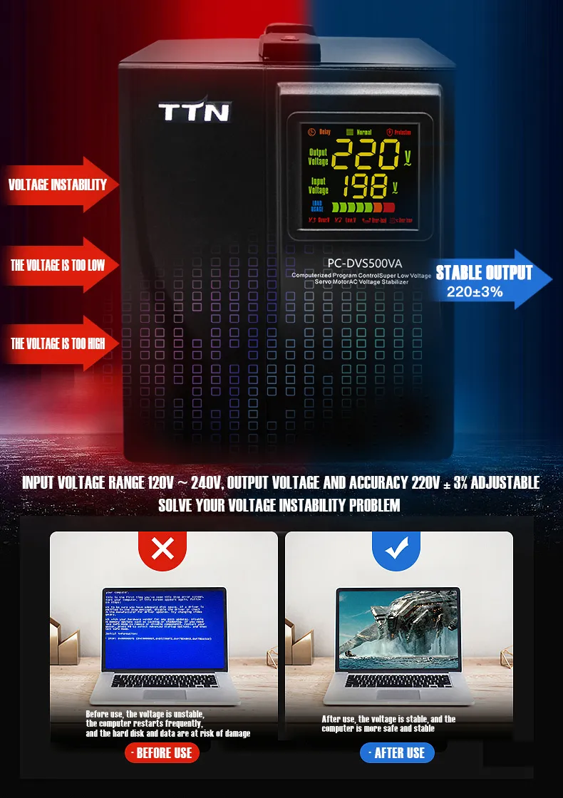 PC-Dvs1500va AC Automatic Voltage Stabilizer Servo Motor Control Power Protection