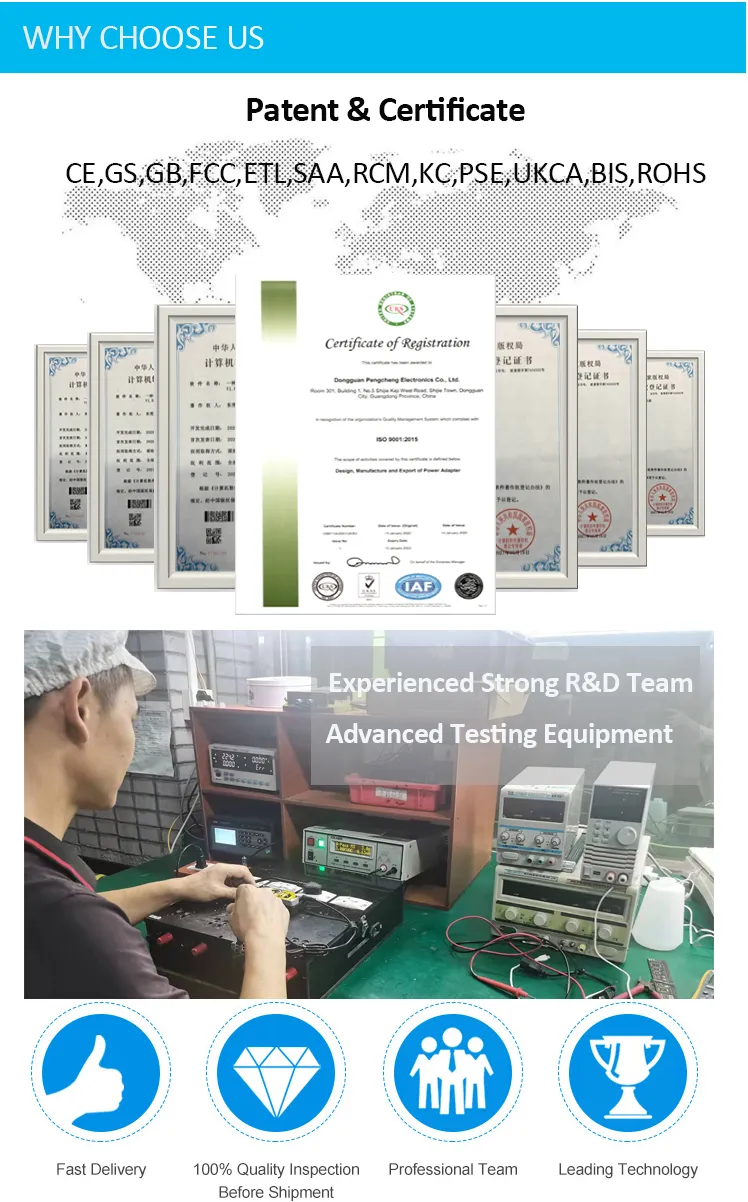 Power Supply 12V6a 24V3a 36V2a AC DC Switching Power Adapter for with CE FCC UL SAA PSE Kc