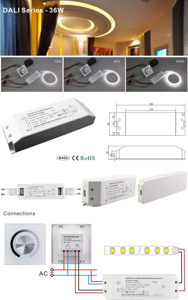 Sc 12V 3A 36W Constant Voltage Dali Dimming with IP20 Design LED Driver