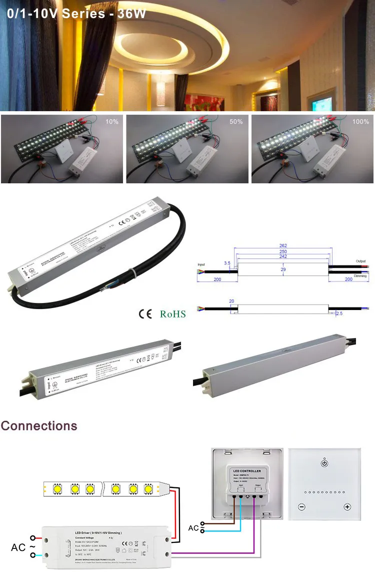Sc IP66 High Pfc LED Driver 0-10V LED Dimmable Driver 15V -25V 1400mA Constant Current Driver for LED Lighting