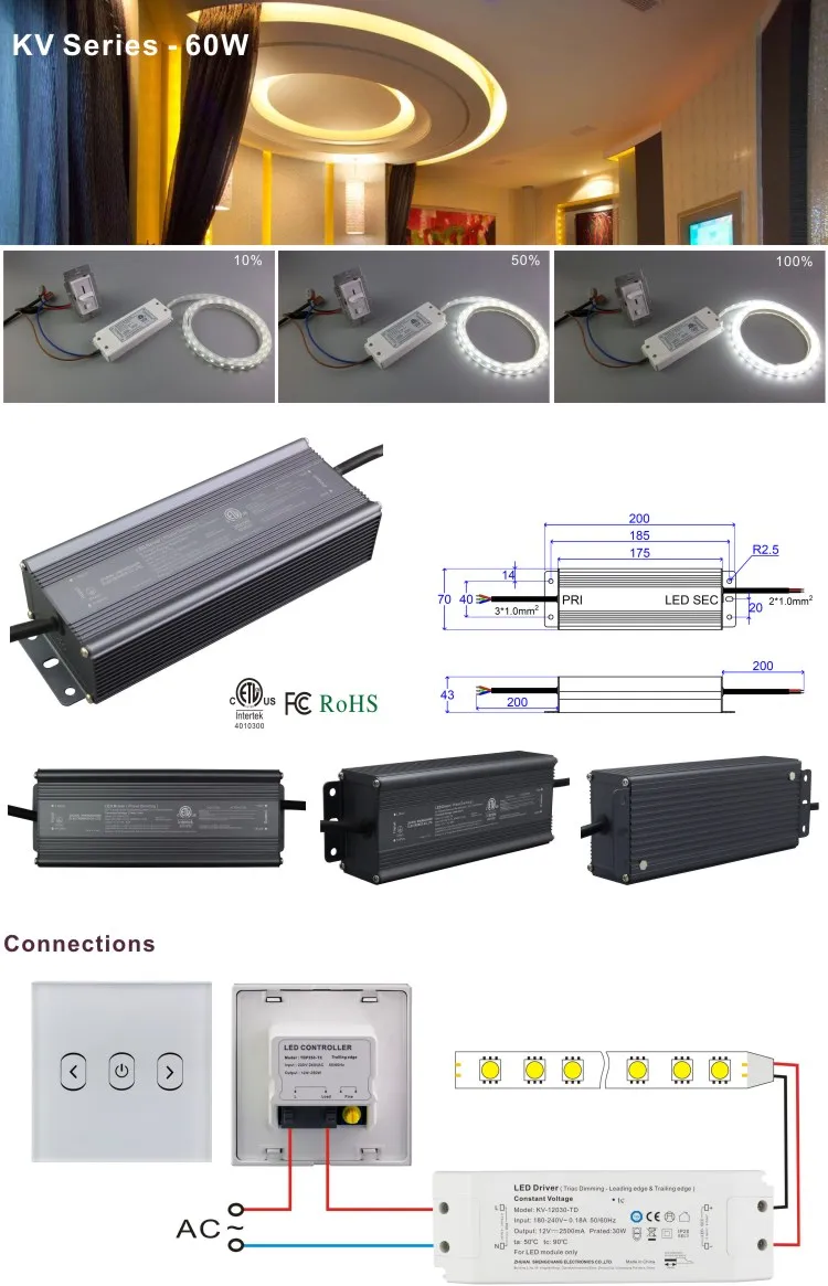 Sc Power 12V 5A 60W IP66 LED Power Supply 90-130VAC or 170-265VAC Input LED Driver