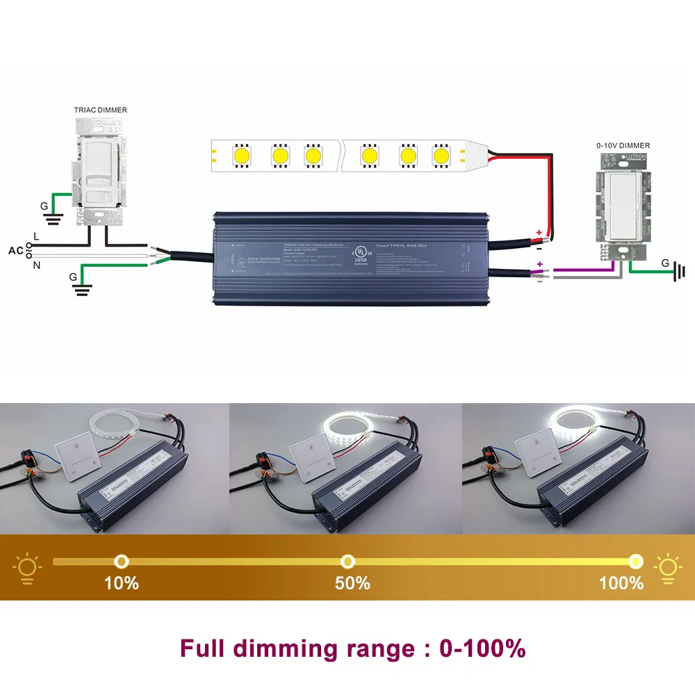 Triac 0-10V 1-10V Switch Power 30W 60W 100W 200W 300W 360W 400W LED Power Supply