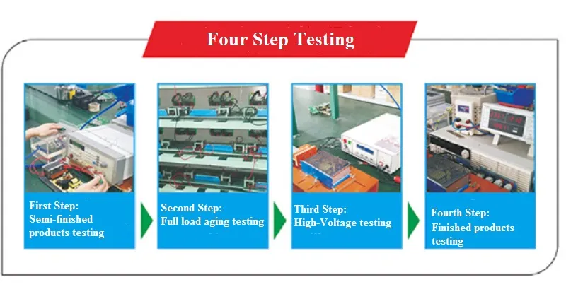 TUV Ce CB SAA C-Tick Approval 12V3a 36W Laptop Desktop LED CCTV AC DC Switch Power Transformer
