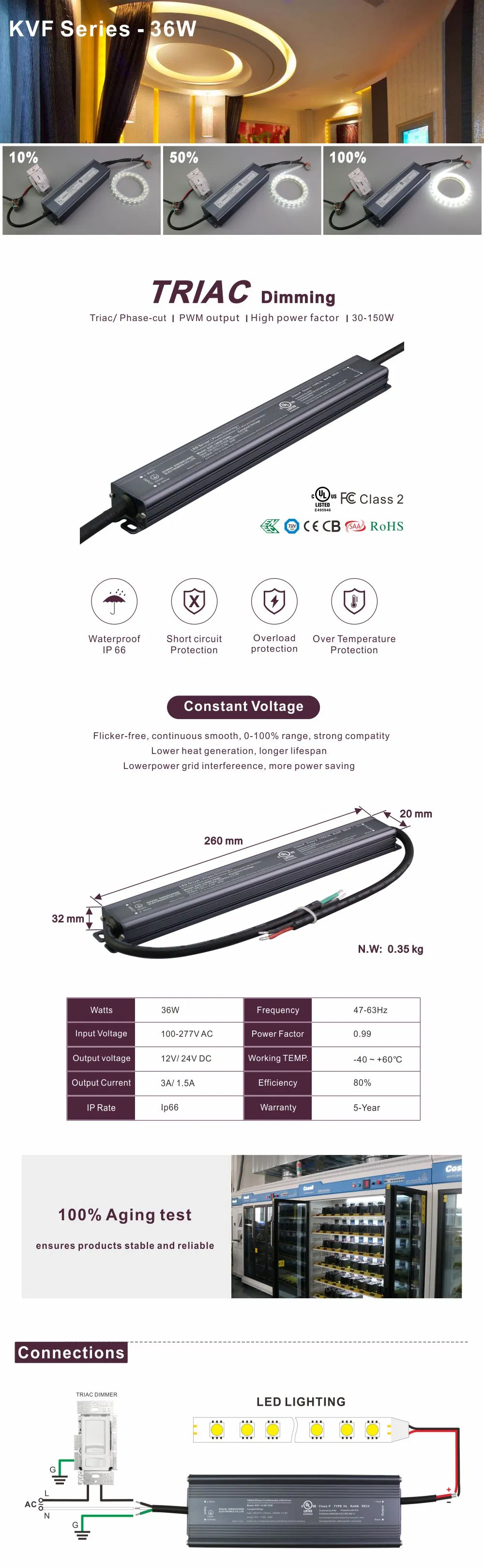 UL cUL FCC Class 2 36W LED Driver 3A Output LED Mirror 24V Driver Waterproof LED Lighting Driver