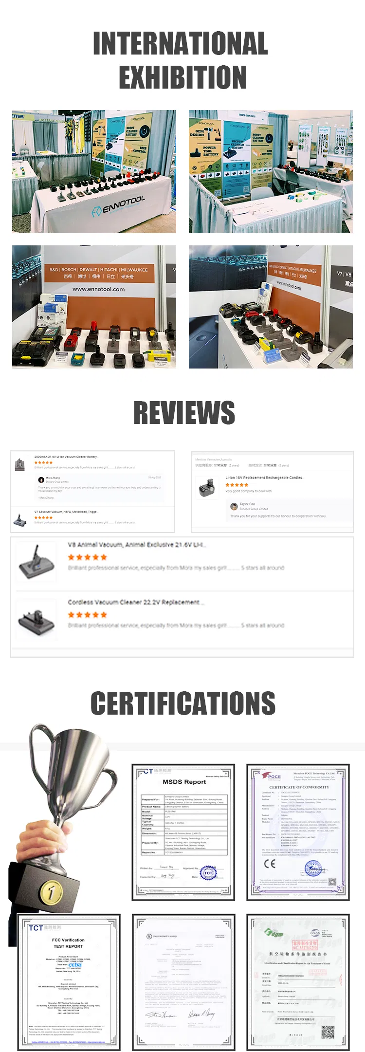Wa1820 Adapter Convertor Worx 18/20V Li-ion Battery for Worx 18V Ni-CD Cordless Power Tool Wa3127 Wa3152 Wg150 Wg152 Wg250 Wg541