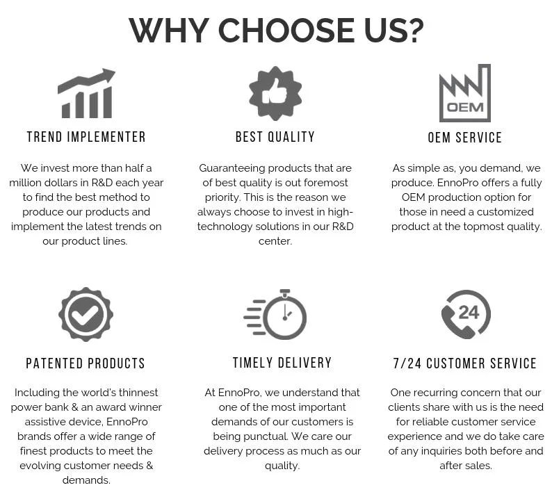 Wa1820 Battery Adapter for Applicable to Worx 20V Lithium Ion Battery Adapter Wa1820 for Wa3525 Wa3578 Wa3520 Wa3575 Wa3512