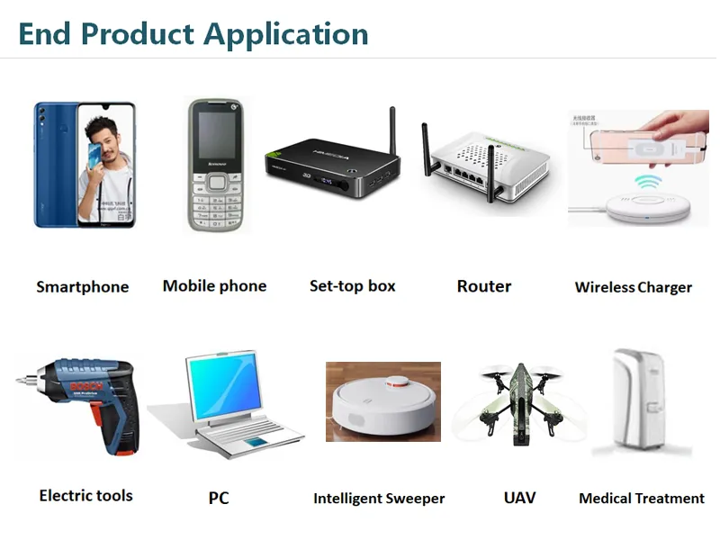 Wall Mount Type 13V 2A Switching Power Adapter/Protable Charger/Power Supply