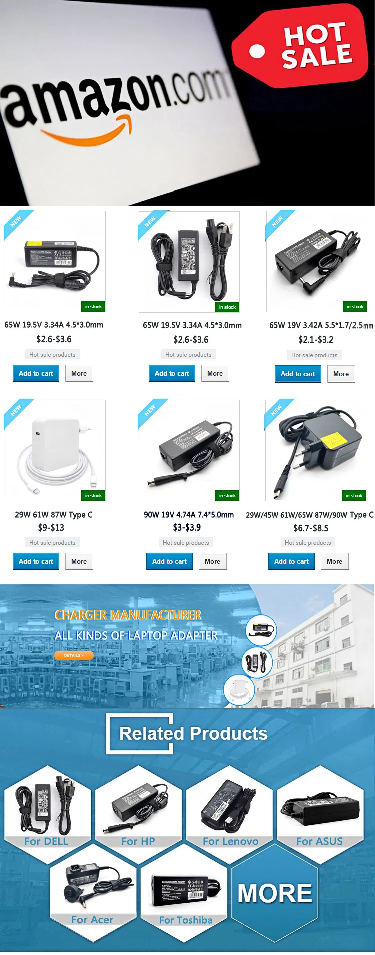 Wholesale Brand New 90W 19.5V 4.62V 4.5*3.0mm AC Adapter for HP Probook Laptop