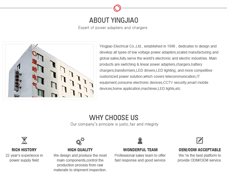 Wholesalers 1W/2W/5W/6W Power Supply Adapter with GS Approval