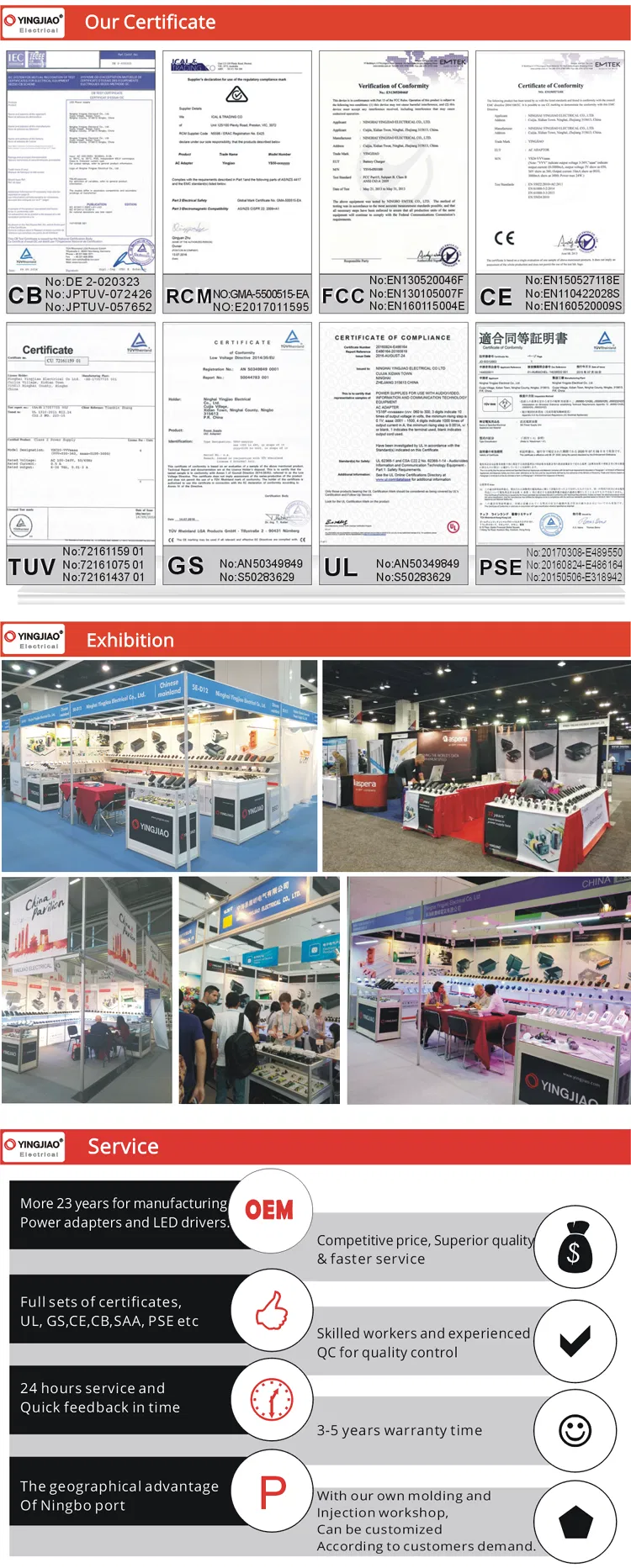 Yingjiao Accept Custom Power Supply 5V 25W 70W Switching LED Adaptor